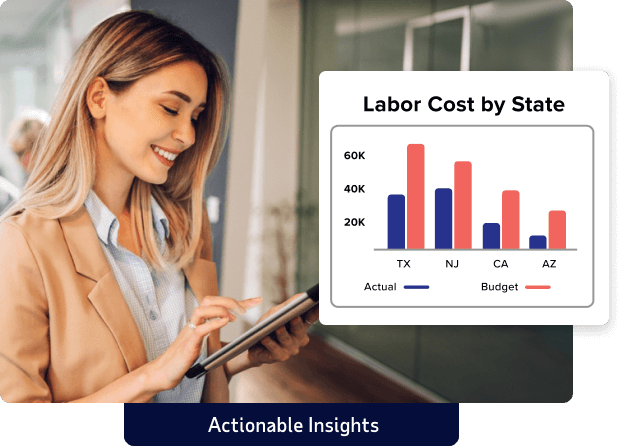 Inset of sample labor costs table set over image of employee using tablet